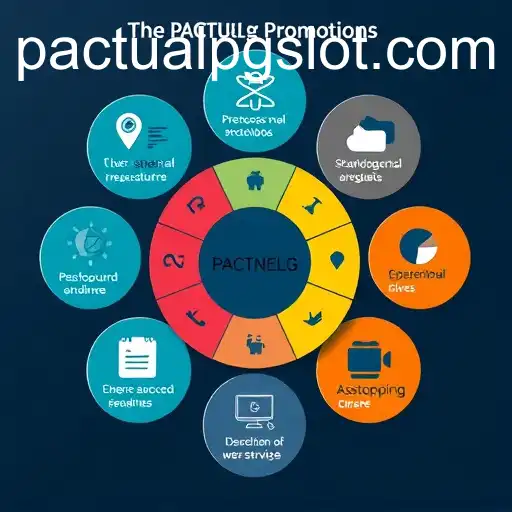 Security and Trust PACTUALPG - International Licenses and Certifications